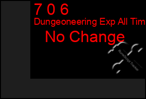 Total Graph of 7 0 6
