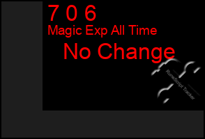 Total Graph of 7 0 6