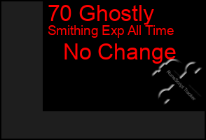 Total Graph of 70 Ghostly