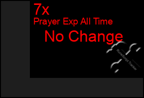 Total Graph of 7x