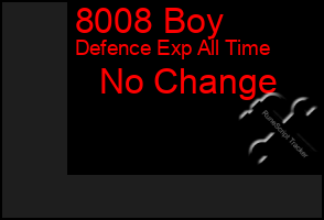 Total Graph of 8008 Boy
