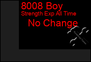 Total Graph of 8008 Boy