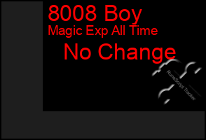 Total Graph of 8008 Boy