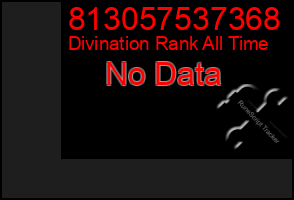 Total Graph of 813057537368