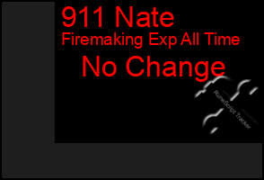 Total Graph of 911 Nate