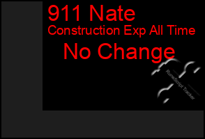 Total Graph of 911 Nate