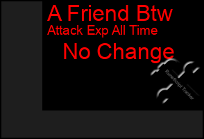 Total Graph of A Friend Btw