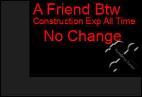 Total Graph of A Friend Btw