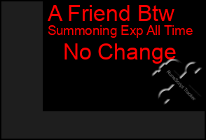 Total Graph of A Friend Btw
