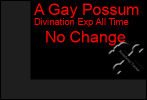 Total Graph of A Gay Possum
