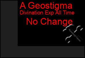 Total Graph of A Geostigma