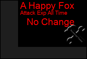 Total Graph of A Happy Fox