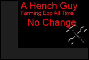 Total Graph of A Hench Guy