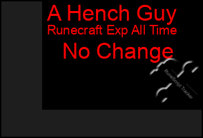Total Graph of A Hench Guy