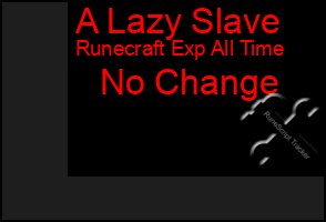 Total Graph of A Lazy Slave