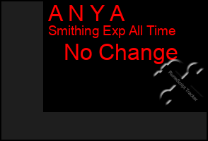 Total Graph of A N Y A