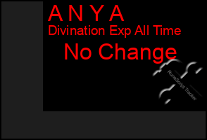 Total Graph of A N Y A