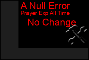 Total Graph of A Null Error