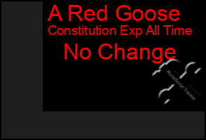 Total Graph of A Red Goose