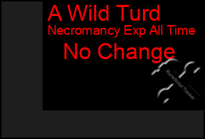 Total Graph of A Wild Turd
