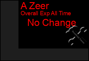 Total Graph of A Zeer