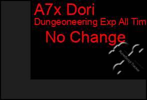 Total Graph of A7x Dori