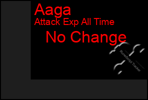 Total Graph of Aaga