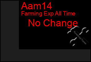 Total Graph of Aam14