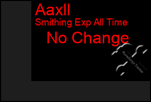 Total Graph of Aaxll