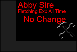 Total Graph of Abby Sire