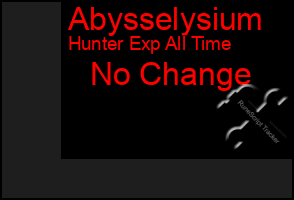 Total Graph of Abysselysium