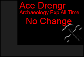 Total Graph of Ace Drengr