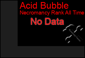 Total Graph of Acid Bubble