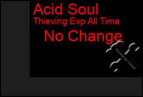 Total Graph of Acid Soul