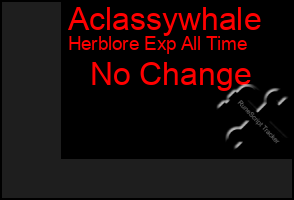 Total Graph of Aclassywhale