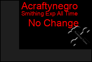 Total Graph of Acraftynegro