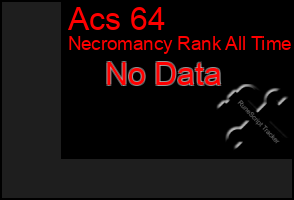 Total Graph of Acs 64