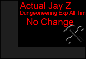 Total Graph of Actual Jay Z