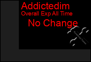 Total Graph of Addictedim