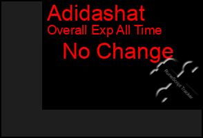 Total Graph of Adidashat