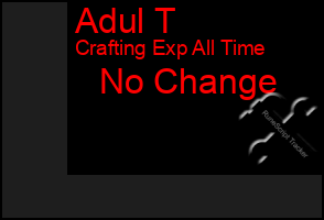 Total Graph of Adul T