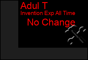 Total Graph of Adul T