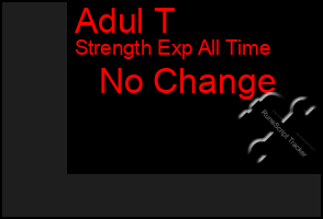 Total Graph of Adul T