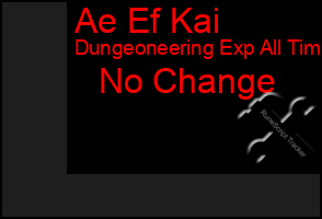 Total Graph of Ae Ef Kai