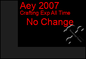 Total Graph of Aey 2007