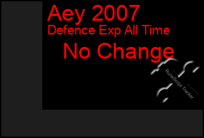Total Graph of Aey 2007