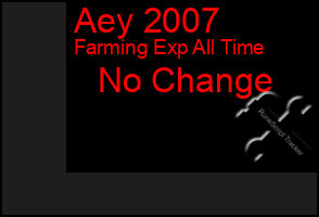 Total Graph of Aey 2007