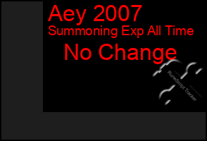 Total Graph of Aey 2007