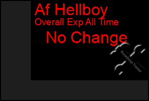 Total Graph of Af Hellboy