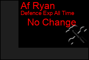 Total Graph of Af Ryan